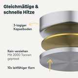 SILBERTHAL Pfannen Set 3 teilig - Edelstahlpfanne Unbeschichtet - 20, 24 und 28 cm - Induktionsgeeignet - Backofenfest bis 400° und spülmaschinengeeignet